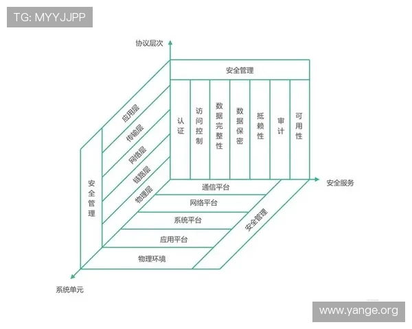 亚星网站用户指南：注册流程、账号管理与安全保障全方位详细介绍，保障你的账号安全